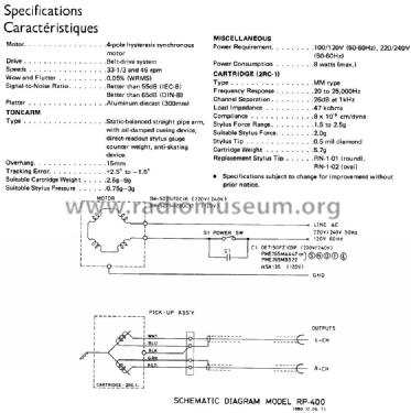 RP-400; Rotel, The, Co., Ltd (ID = 1651787) Reg-Riprod