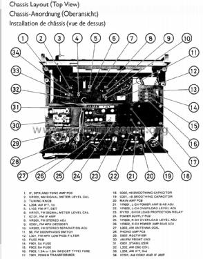 Stereo Receiver RX-603; Rotel, The, Co., Ltd (ID = 1728548) Radio