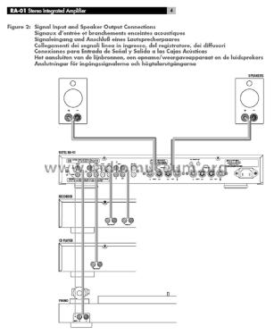 Stereo Integrated Amplifier RA-01; Rotel, The, Co., Ltd (ID = 1782401) Ampl/Mixer