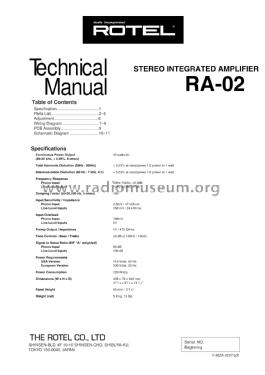 Stereo Integrated Amplifier RA-02; Rotel, The, Co., Ltd (ID = 1920518) Ampl/Mixer