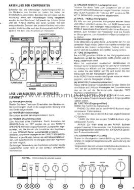 Stereo Integrated Amplifier RA-820AX; Rotel, The, Co., Ltd (ID = 1778755) Ampl/Mixer