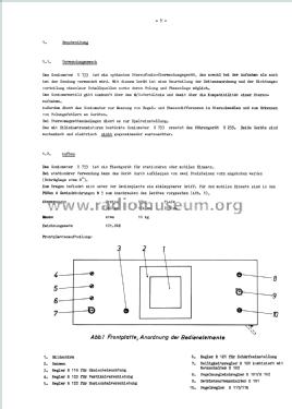 Goniometer U733; Rundfunk- und (ID = 1961912) Equipment