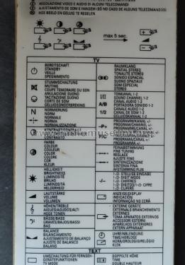 Universal Fernbedienung - Remote Control com 3067; Ruwido, Wilhelm Ruf (ID = 2633429) Diversos