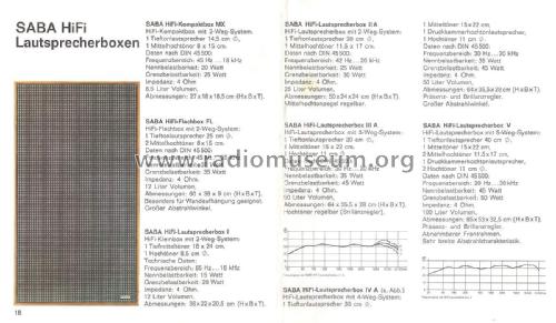 Hifi-Lautsprecherbox I ; SABA; Villingen (ID = 2149046) Parleur