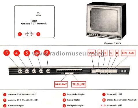 Konstanz T127V Automatic; SABA; Villingen (ID = 2914760) Television