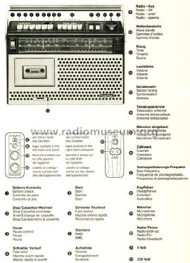 RCR374; SABA; Villingen (ID = 1293318) Radio