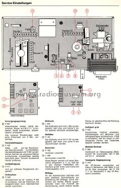 Schauinsland Electronic T 250; SABA; Villingen (ID = 2054854) Television