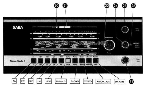 Schwarzwald 15 Automatic Stereo; SABA; Villingen (ID = 1664721) TV Radio