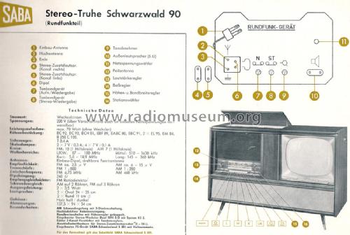 Schwarzwald 90 Stereo; SABA; Villingen (ID = 2060935) Fernseh-R