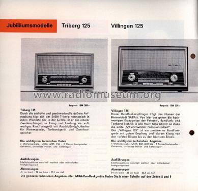 Triberg 125; SABA; Villingen (ID = 1400652) Radio