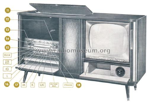 Württemberg Automatic 9; SABA; Villingen (ID = 2892671) TV Radio