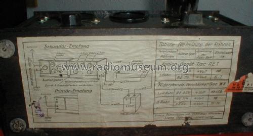 Eswe Widerstandsverstärker WV; Sachsenwerk bis 1945 (ID = 429096) Ampl/Mixer