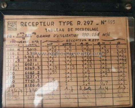 Récepteur O.T.C. R297; SADIR S.A.D.I.R. (ID = 2496720) Commercial Re