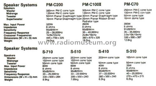 4-Way Speaker System PM-C70; Sansui Electric Co., (ID = 1886329) Speaker-P