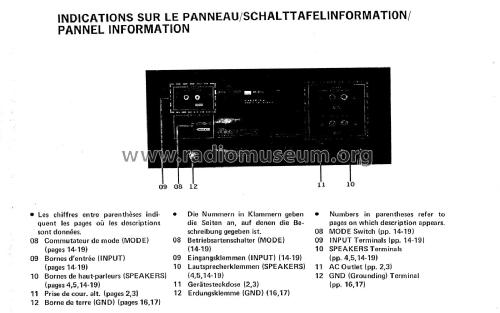 Definition BA3000; Sansui Electric Co., (ID = 1983267) Verst/Mix