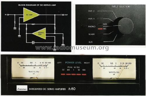 Integrated Amplifier A-80; Sansui Electric Co., (ID = 665751) Ampl/Mixer