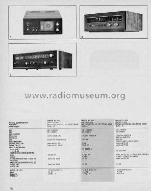 Solid State Stereophonic Tuner TU-888; Sansui Electric Co., (ID = 2804546) Radio