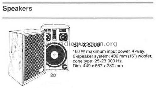 SP-X8000; Sansui Electric Co., (ID = 1751372) Parlante