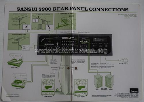 Stereo Receiver 3300; Sansui Electric Co., (ID = 3113555) Radio