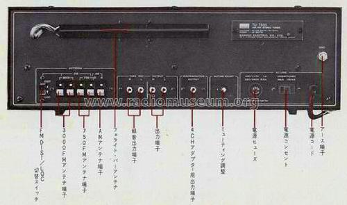 TU-7500; Sansui Electric Co., (ID = 674049) Radio