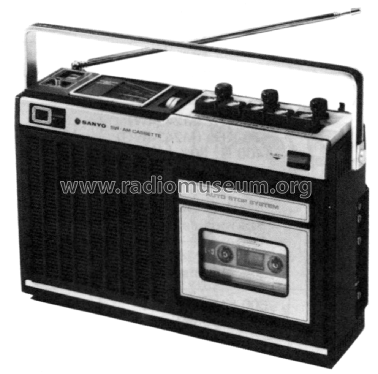 AM-SW Portable Radio Cassette Recorder M-2424WG; Sanyo Electric Co. (ID = 2972592) Radio