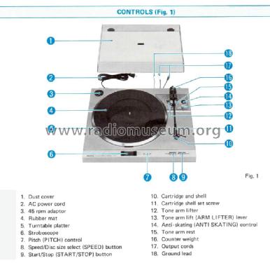 Fully Automatic Turntable TP-X2; Sanyo Electric Co. (ID = 1692226) R-Player