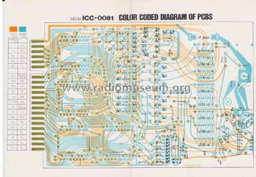 ICC-82D Integrated Circuit Calculator V1; Sanyo Electric Co. (ID = 2467266) Computer & SPmodules