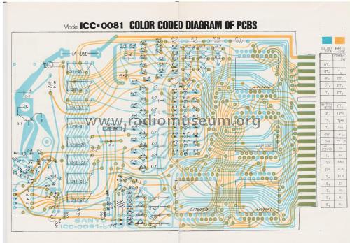 ICC-82D Integrated Circuit Calculator V1; Sanyo Electric Co. (ID = 2467267) Computer & SPmodules