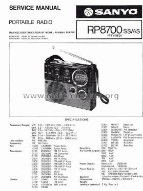 Pulsar AM/FM Multi Band Receiver RP-8700 SS; Sanyo Electric Co. (ID = 3022430) Radio