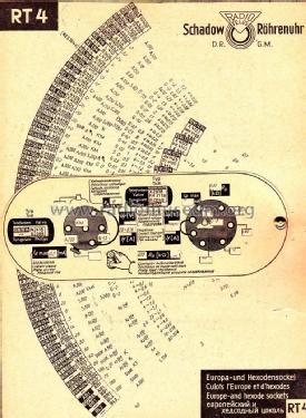 Röhrenuhren RT1, RT2, RT3, RT4, RT5, RT7; Schadow, Rudolf (ID = 1942484) Diverses