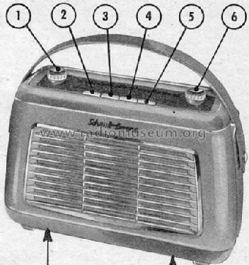 Polo T10; Schaub und Schaub- (ID = 99758) Radio