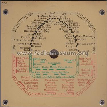 Standard-Super Z; Schaub und Schaub- (ID = 1907748) Radio