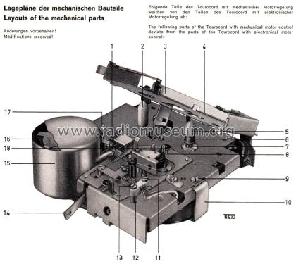 Tourocord ; Schaub und Schaub- (ID = 2704988) Ton-Bild