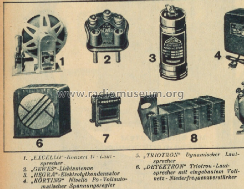 Detektron ; Schrack Triotron; (ID = 3118526) Radio