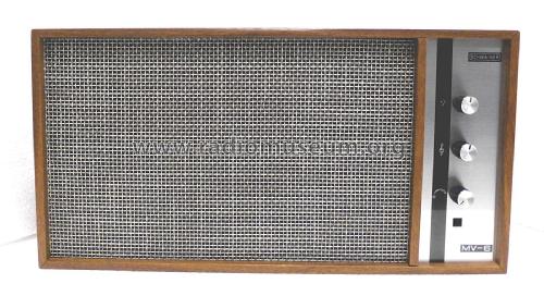 MV-6; Schwaiger, Christian (ID = 2527723) Speaker-P