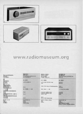 FM Digital Tuner mark six - Mk VI ; Scientific Audio (ID = 2804551) Radio