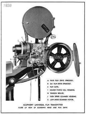 Universal Film Transmitter ; Scophony Ltd.; (ID = 2948892) Misc