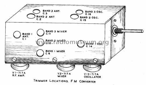 FM Converter ; Scott Radio Labs.E.H (ID = 480021) Converter