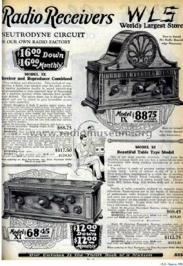 Neutrodyne Model IX; Sears, Roebuck & Co. (ID = 1539300) Radio