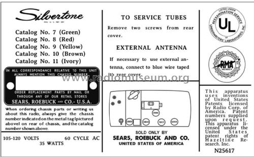 Silvertone 10 Clock Receiver Ch= 132.896 Order=57K 010; Sears, Roebuck & Co. (ID = 2916161) Radio