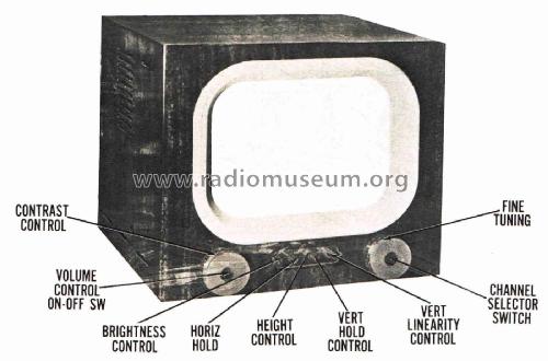 Silvertone 165-16 Ch= 100.120; Sears, Roebuck & Co. (ID = 2954755) Television