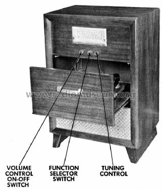 Silvertone 3054 Ch= 132.056; Sears, Roebuck & Co. (ID = 448275) Radio