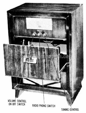 Silvertone 51 Ch= 132.887; Sears, Roebuck & Co. (ID = 444943) Radio