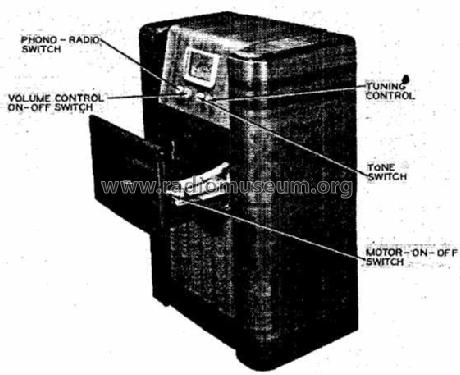 Silvertone 6100 Ch= 101.660-1A; Sears, Roebuck & Co. (ID = 480645) Radio