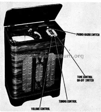 Silvertone 7100 Ch= 101.811; Sears, Roebuck & Co. (ID = 828715) Radio