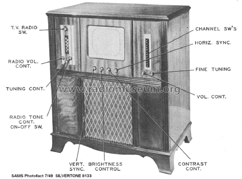 Silvertone 8133 Ch= 101.846 & 101.829-1; Sears, Roebuck & Co. (ID = 1332188) TV Radio