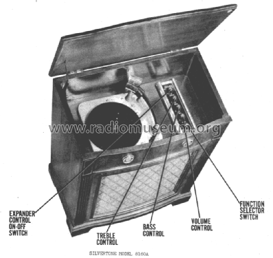 Silvertone 8160A Ch= 109.636A; Sears, Roebuck & Co. (ID = 1412885) R-Player