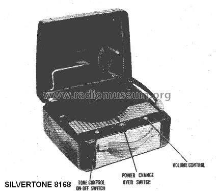 Silvertone 8168 Ch= 109.638; Sears, Roebuck & Co. (ID = 1398059) R-Player