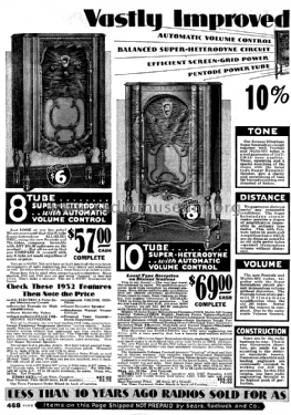 Silvertone 8-Tube Superheterodyne Order= 57HM 1463; Sears, Roebuck & Co. (ID = 1260623) Radio