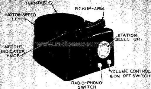 Silvertone 9073 Ch= 135.244; Sears, Roebuck & Co. (ID = 274205) Radio